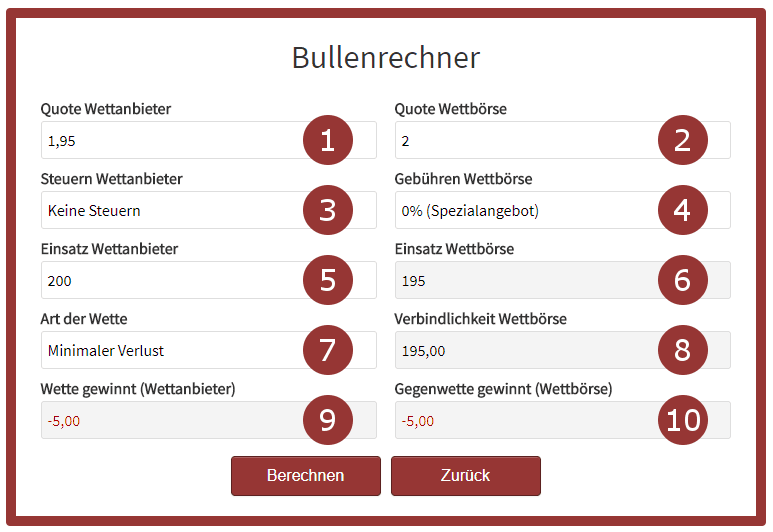 Abbildung 5.5: Übersicht des Bullenrechners