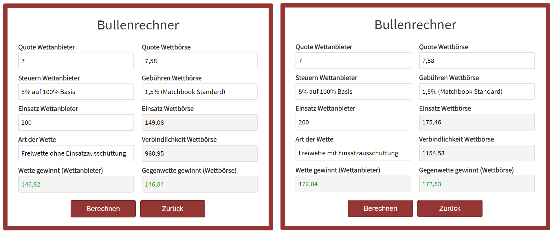 Abbildung 5.9: Beispiele für Freiwetten