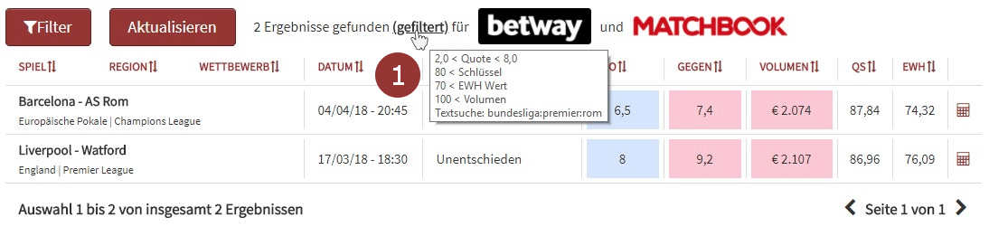 Abbildung 5.4: Gefilterte Ansicht des Quotensuchers